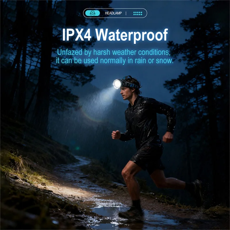 B10 IPX4 Impermeable LED Brillante Linterna Frontal Recargable con Puerto Tipo C con 2×1500mAh Batería Alcance Largo