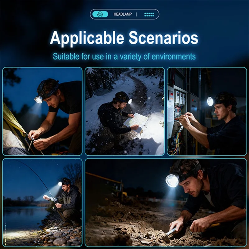 B10 IPX4 Impermeable LED Brillante Linterna Frontal Recargable con Puerto Tipo C con 2×1500mAh Batería Alcance Largo