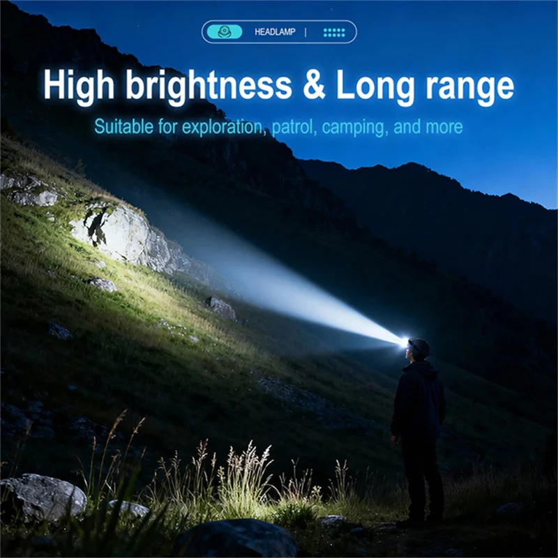 B10 IPX4 Impermeable LED Brillante Linterna Frontal Recargable con Puerto Tipo C con 2×1500mAh Batería Alcance Largo