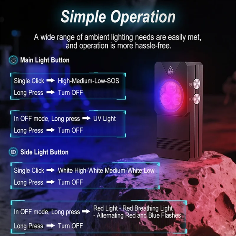 EV30 550 Lumens Brightness EDC Multi-Function Flashlight IP66 Waterproof Aluminum Alloy Clip Magnetic Work Light with UV Detection Red Blue Flash