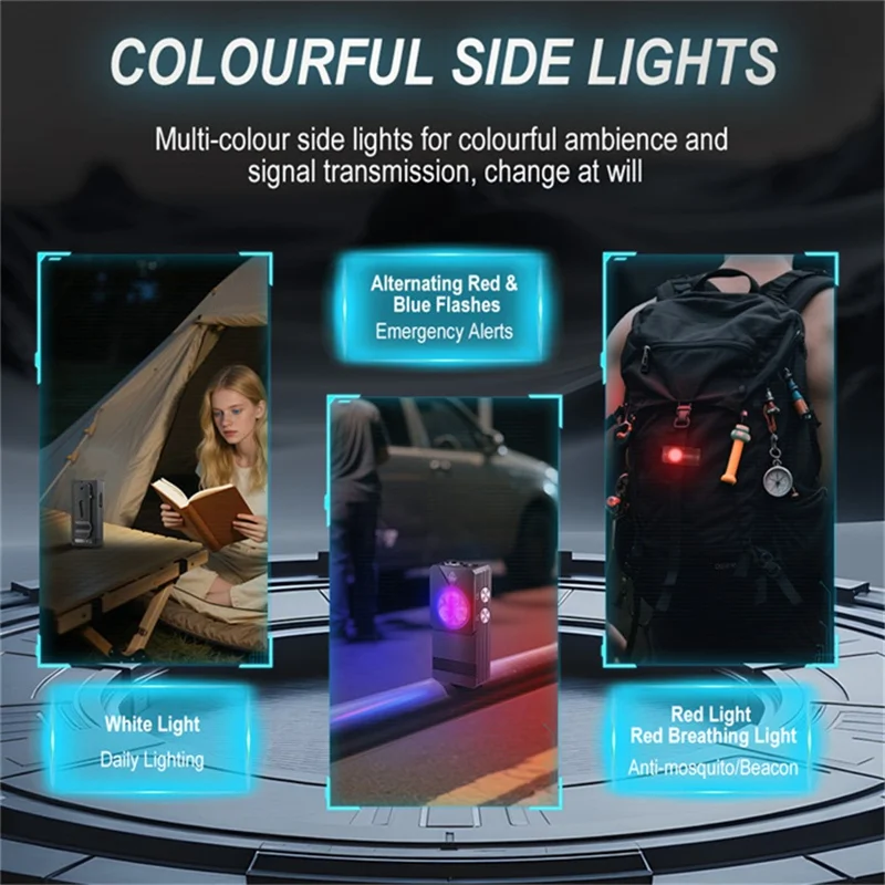 EV30 550 Lumens Brightness EDC Multi-Function Flashlight IP66 Waterproof Aluminum Alloy Clip Magnetic Work Light with UV Detection Red Blue Flash