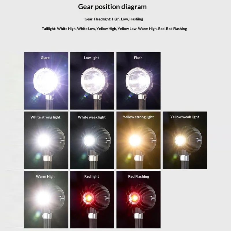 W5218A Maat S Zaklamp met Externe 6500mAh Batterij P50 + COB LED Werklicht met DC-poort