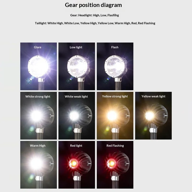 Linterna de mano W5218B tamaño S con batería integrada de 3000 mAh, luz de trabajo LED P50 + COB, lámpara de advertencia exterior