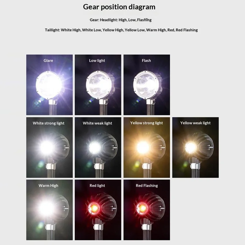 Linterna de mano tamaño L W5219A con batería externa de 6500 mAh, luz de trabajo LED P50 + COB con puerto DC