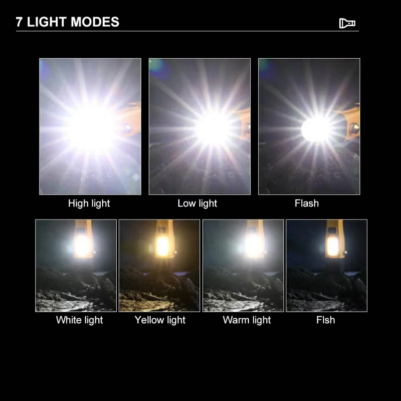 W5215 Instelbare multifunctionele werklamp auto nooddief met sterke magneet / ruitbreker / veiligheidshamer - Geel