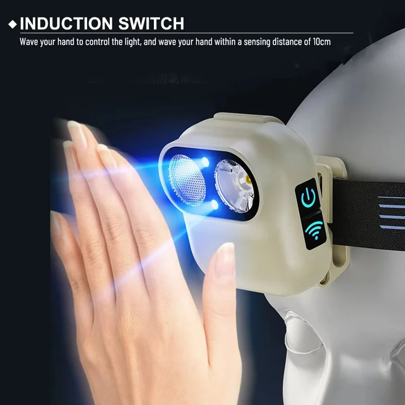 WJ-809 LED Dual Light Source Portable Outdoor Motion Sensor Headlamp Type-C Charging Work Light - Beige