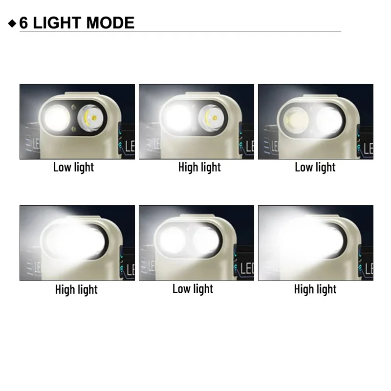 WJ-809 LED Dual Light Source Portable Outdoor Motion Sensor Headlamp Type-C Charging Work Light - Beige