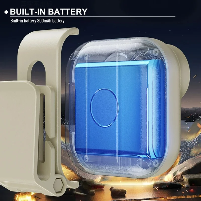 WJ-809 LED Dual Light Source Portable Outdoor Motion Sensor Headlamp Type-C Charging Work Light - Beige