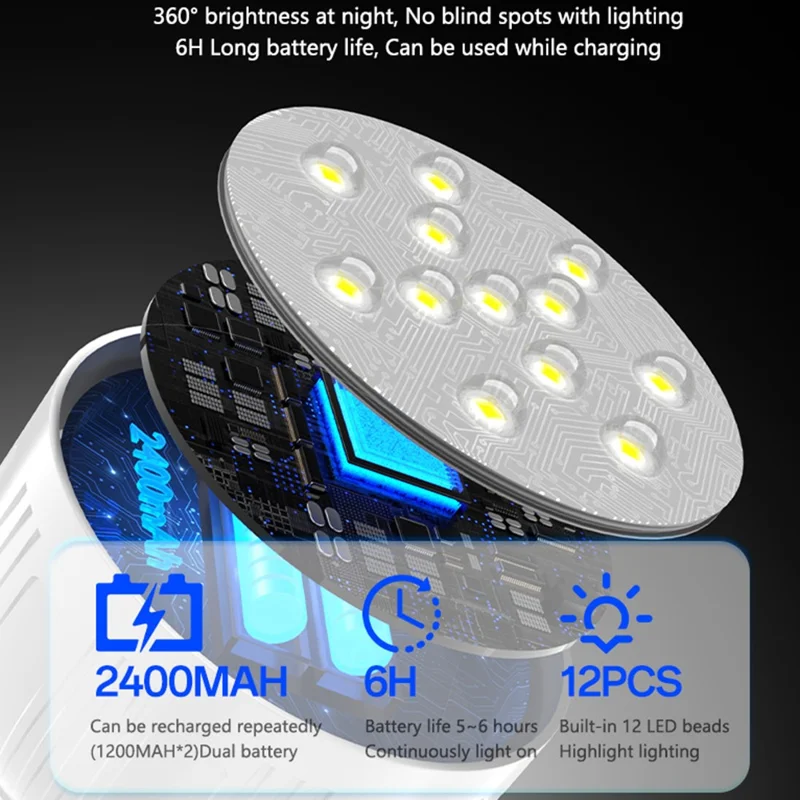 YESIDO DH14 Lampadina d'Emergenza Ricaricabile con 12 LED, Lanterna da Campeggio Regolabile su 3 Livelli, Bianca