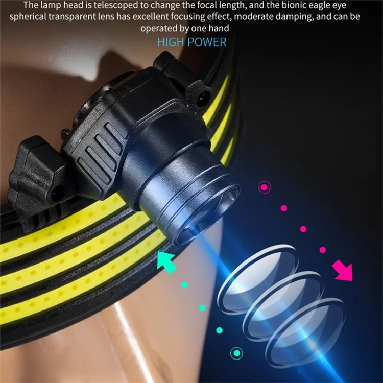 W694-3 COB Mini LED Head Light Regolabile Multi-Funzione Lampada da Testa Outdoor Fascia Lampada con Avviso Rosso