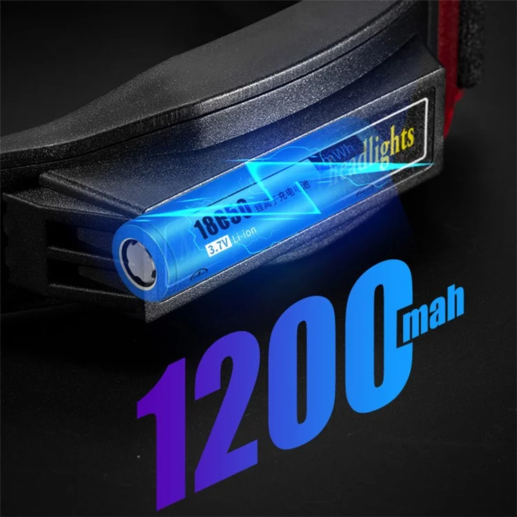 W694-3 COB Mini LED Head Light Regolabile Multi-Funzione Lampada da Testa Outdoor Fascia Lampada con Avviso Rosso