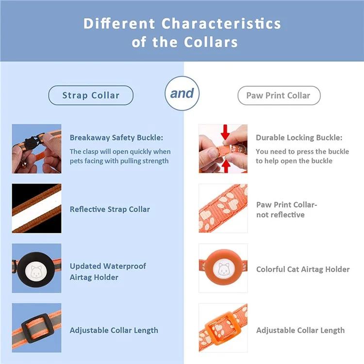 2Pcs / Set Protective Case for AirTag Reflective Nylon Pet Collar GPS Tracker Silicone Cover with Bell - Orange