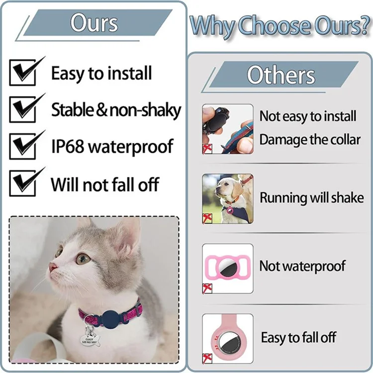 Защитный чехол для AirTag Pet Collar Anti-lost Locator Tracker Silicone Case, размер M - Midnight Blue