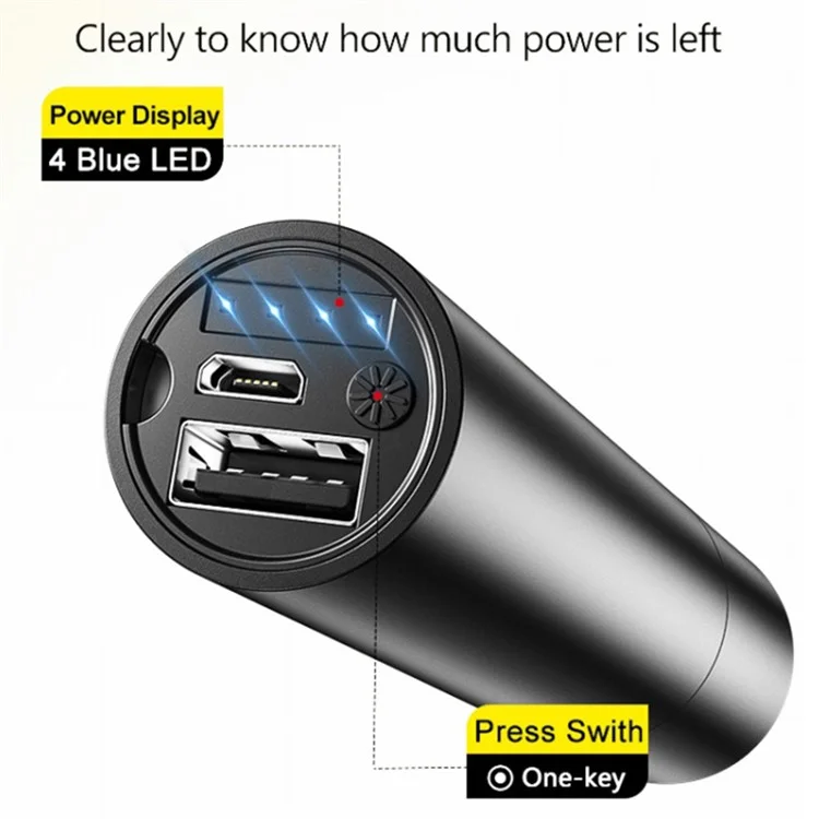 LED Наружный яркий 1200мАч фонарик с зумом, водонепроницаемый, портативный свет