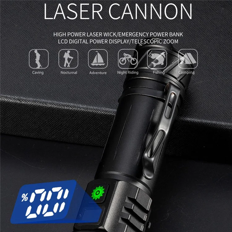 A065-Laser Taschenlampe für Haus und Outdoor 20W Lila Licht Tragbare LCD-Anzeige Taschenlampe (ohne Batterie) 