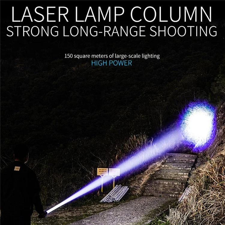 A065-Laser Taschenlampe für Haus und Outdoor 20W Lila Licht Tragbare LCD-Anzeige Taschenlampe (ohne Batterie) 