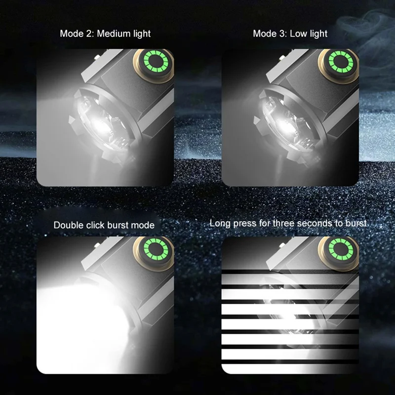 S350 Outdoor Aluminum Alloy Flashlight 18350 Battery Powered Portable Flashlight with Storage Bag - Built-In Magnet