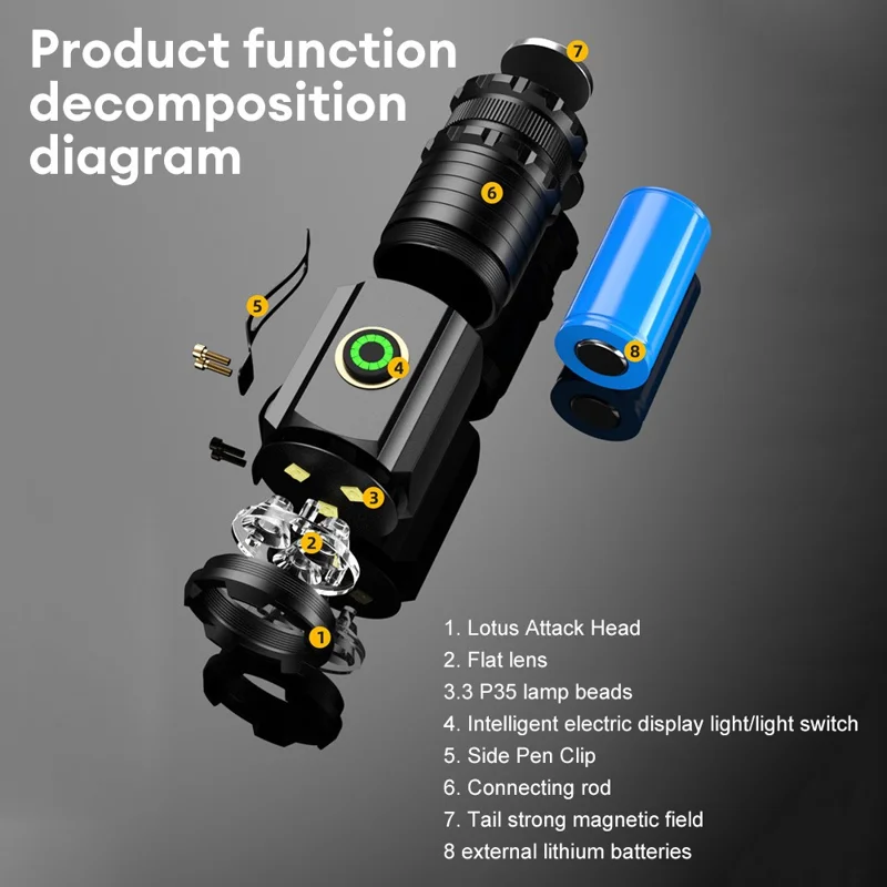 S350 Outdoor Aluminum Alloy Flashlight 18350 Battery Powered Portable Flashlight with Storage Bag - Built-In Magnet