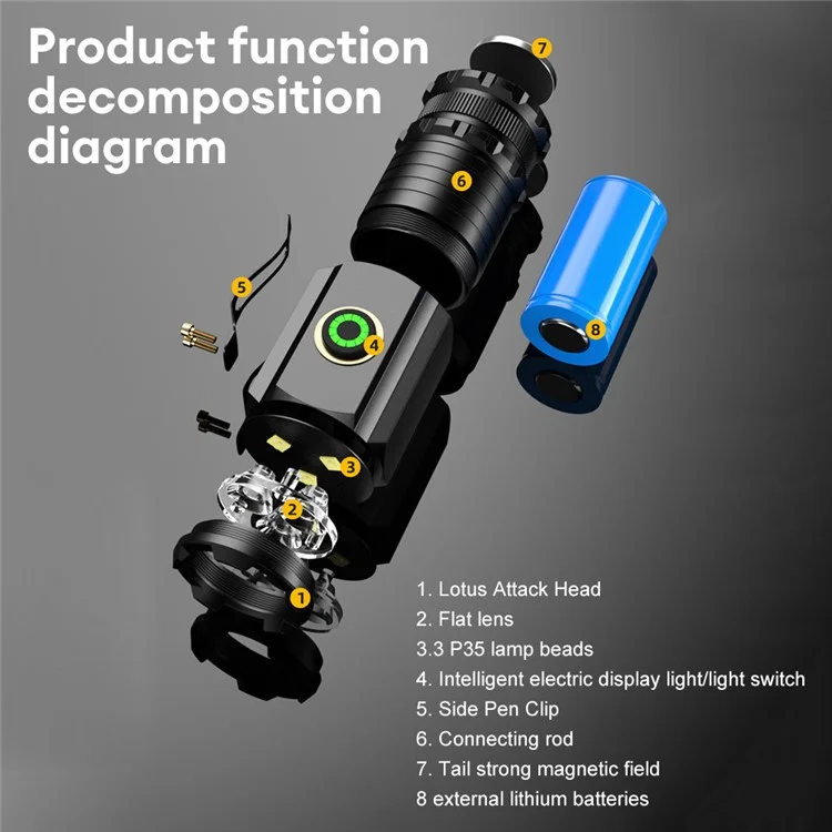 S350 Outdoor Aluminum Alloy Flashlight 18350 Battery Powered Portable Flashlight with Storage Bag - No Magnet