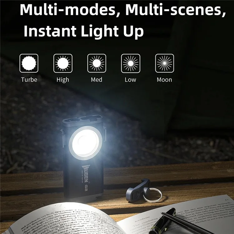 WUBEN G2 Lampe de poche forte Fonctionnement sur batterie Super Bright LED Light for Outdoor Camping - Noir
