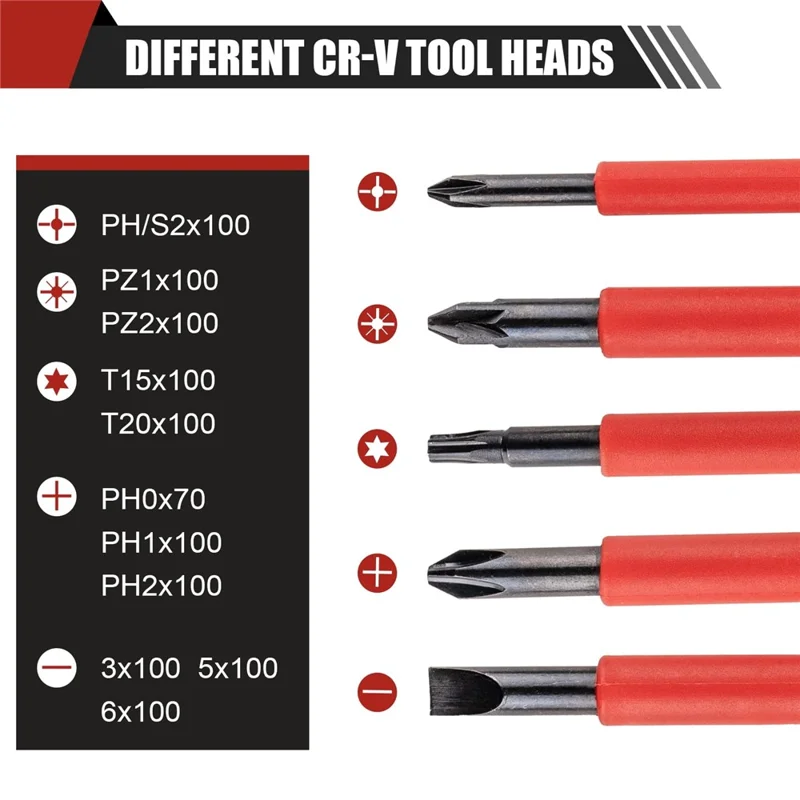 13Pcs Phillips Flathead Insulated Screwdriver Set High Voltage Electrician Tool Kit with Storage Case