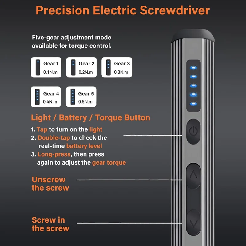 52 in 1 Electric Precision Screwdriver Set 5-Gear Adjustable Multifunctional Tool for Home Use