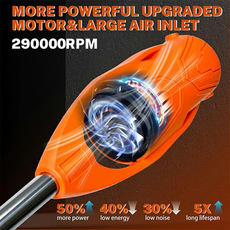 Foldable Cordless Leaf Blower High Power Electric Snow Dust Blower Handheld Fan for Garden / Outdoor Cleaning - Orange