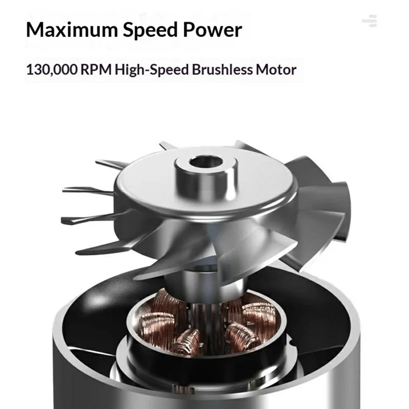 Violent Turbine Fan Blower High Speed Car Wash Machine Leaf Snow Blower with 2 Batteries