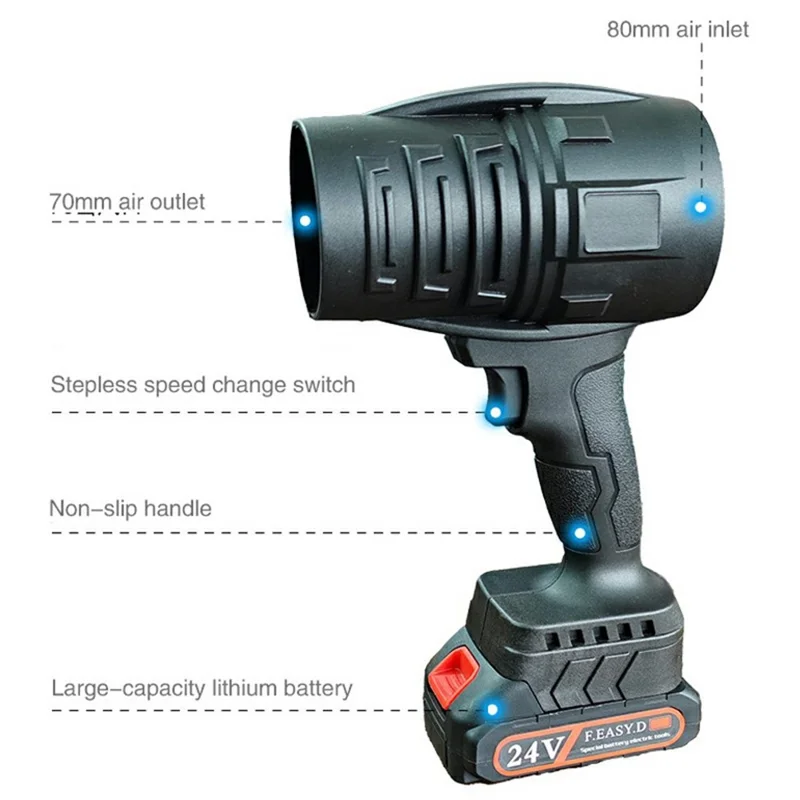 Violent Turbine Fan Blower High Speed Car Wash Machine Leaf Snow Blower with 2 Batteries