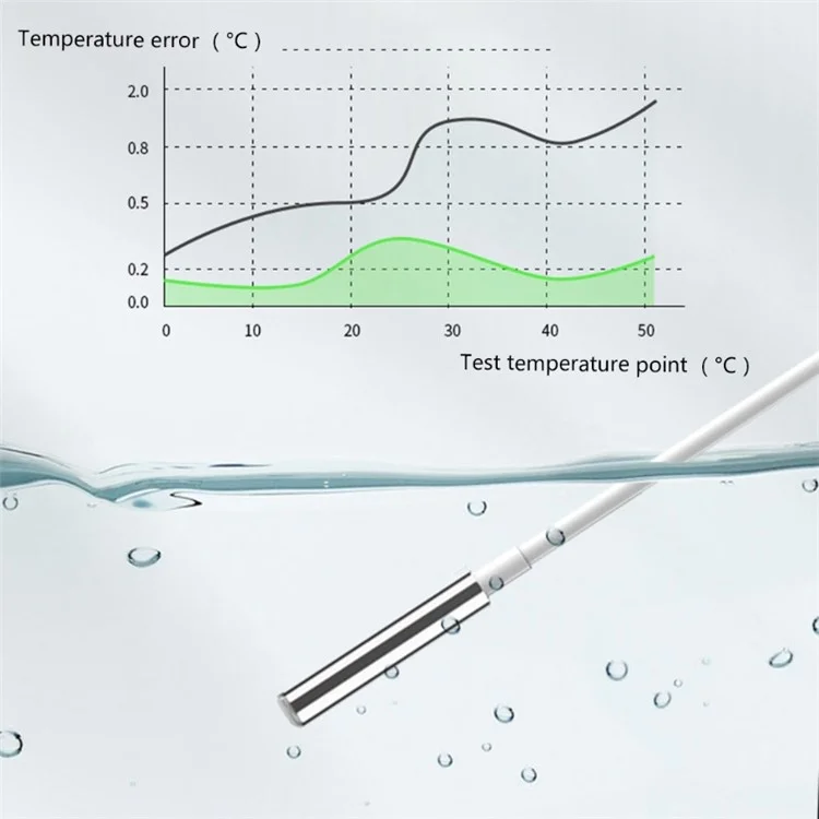 Thermomètre numérique LCD à 3 en 1 pour aquarium T1, affichage de la température du poisson