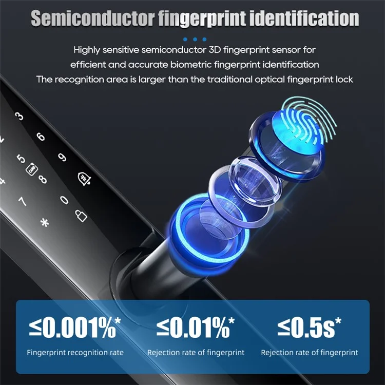Tuya Smart Electronic Door Lock Semi Automatic Fingerprint Password Lock for Home Security - 14.7cm Lock Body