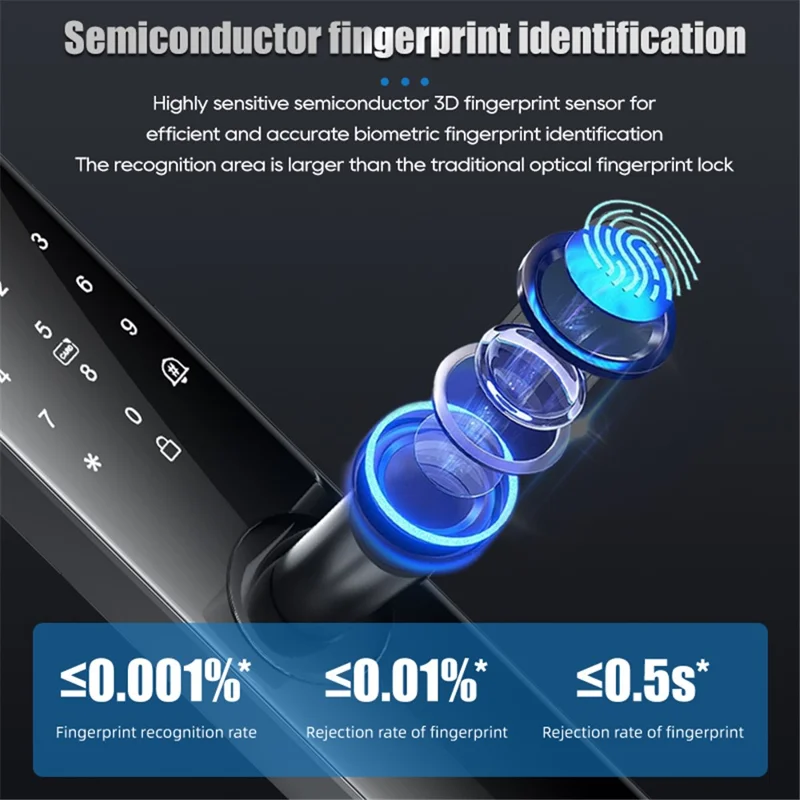 Tuya Smart Elektronisches Türschloss Halb-Automatisch mit Fingerabdruck-Passwort für Heimsicherheit - 18 cm Schlossgehäuse