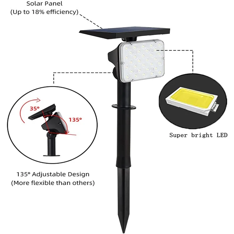 YH0517D Solar Energia à Prova D'água do Jardim de Jardim de Jardim Branco/amarelo Dual Cor 64 Luminária de Parede/parede Ângulo de Luz de Parede Lâmpada de Garagem Para Paisagem Externa