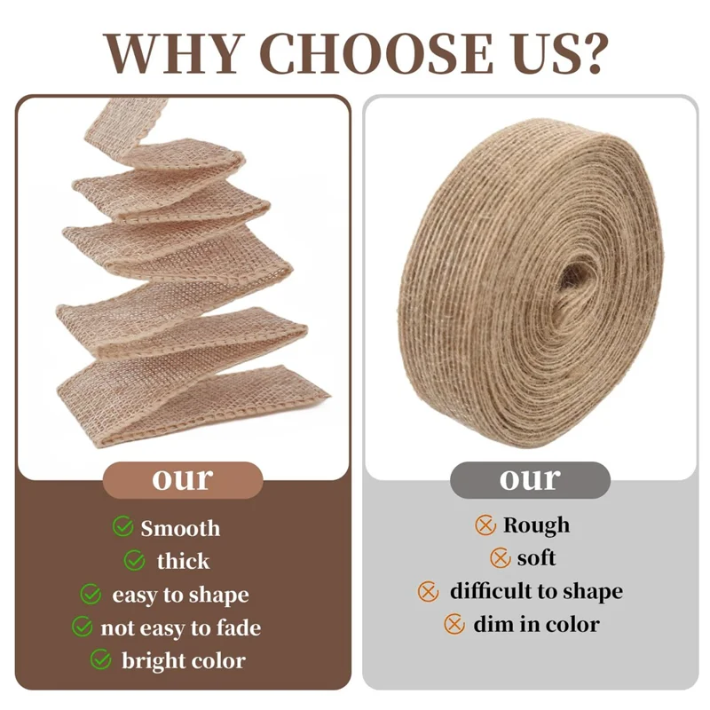 63 mm bred kunstig sækkevævslint med trådkant Julegaveindpakning DIY-håndarbejde Indpakningsmateriale