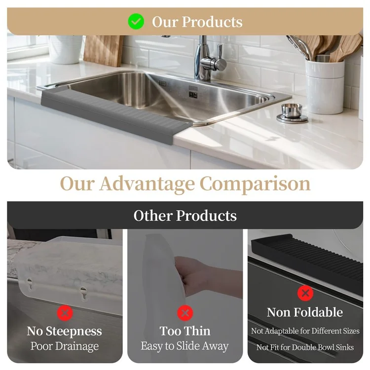 Kitchen Bathtub Sink Edge Silicone Water Baffle Cuttable Prevent Splashing Water Barrier - Grey