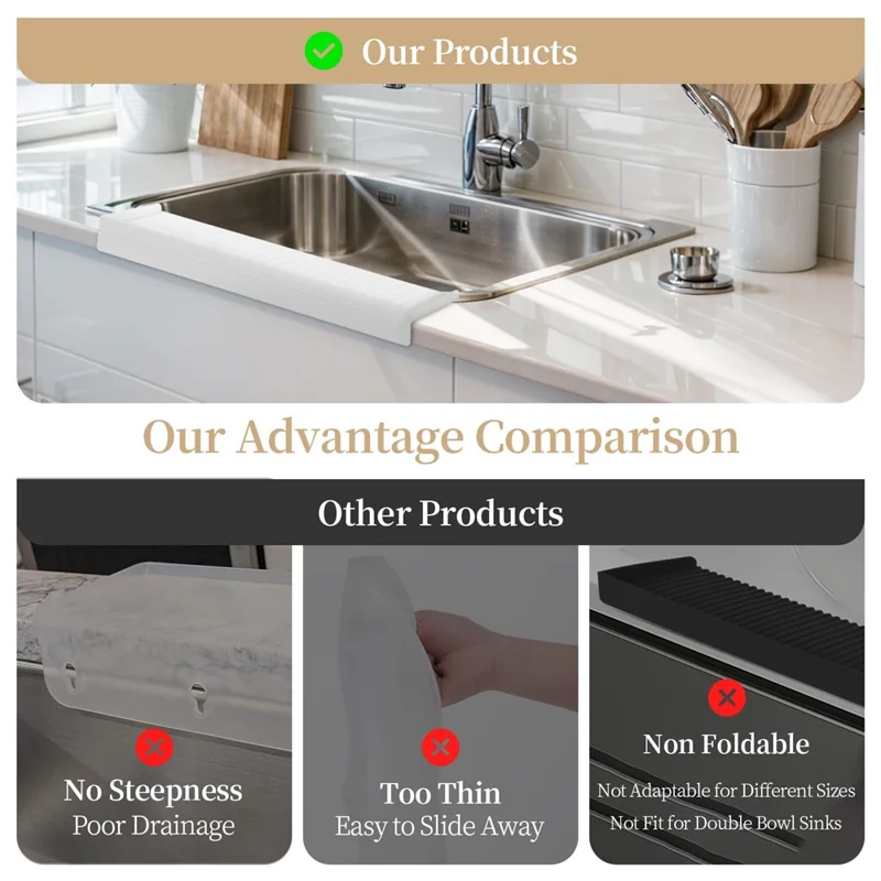 Kitchen Bathtub Sink Edge Silicone Water Baffle Cuttable Prevent Splashing Water Barrier - Transparent