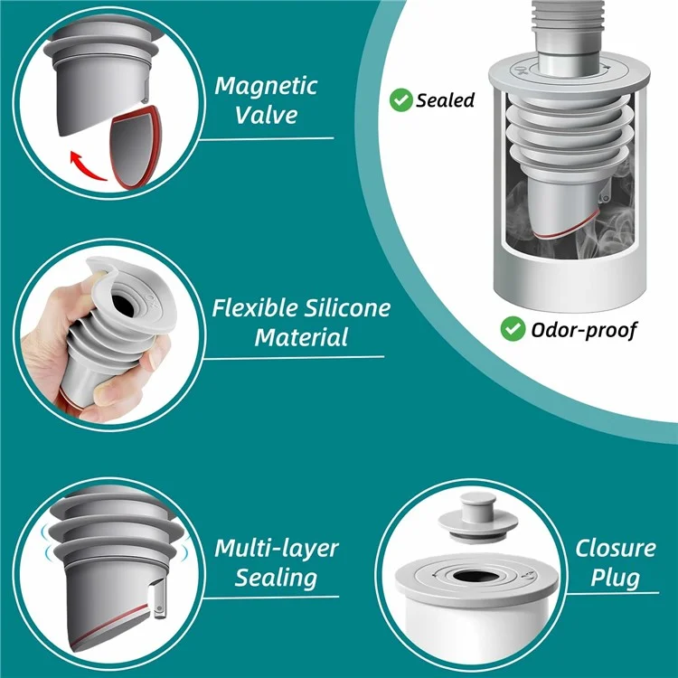 35-40mm Silikondichtungsring für Abflussrohre Küchenspüle Waschmaschine Badezimmer Geruchsabweisender Abflussrohr-Verbindungsstopfen