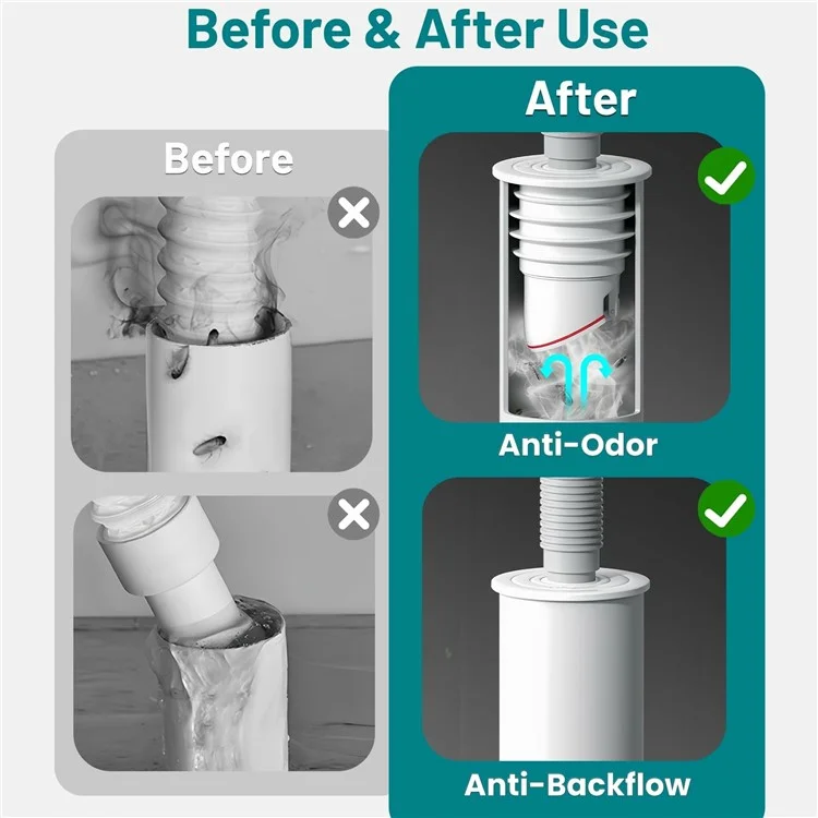 Anel de Vedação de Silicone para Tubulação de Esgoto de 60-65mm Plug de Conexão de Tubulação de Drenagem para Pia de Cozinha, Máquina de Lavar e Banheiro Anti-Odor