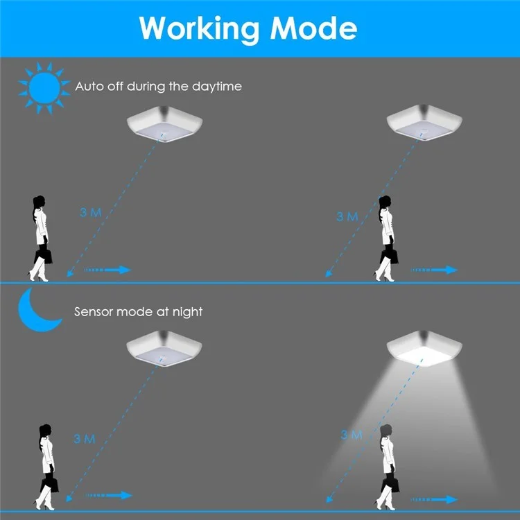 1pc 1143 Cuadrado 6 LED Motion Sensor Night Light Batería PIR PIR PIR INICIALIZADA CON LA LÁMPARA DE LUZ DE CAJA - Concha De Plata / Luz Blanca