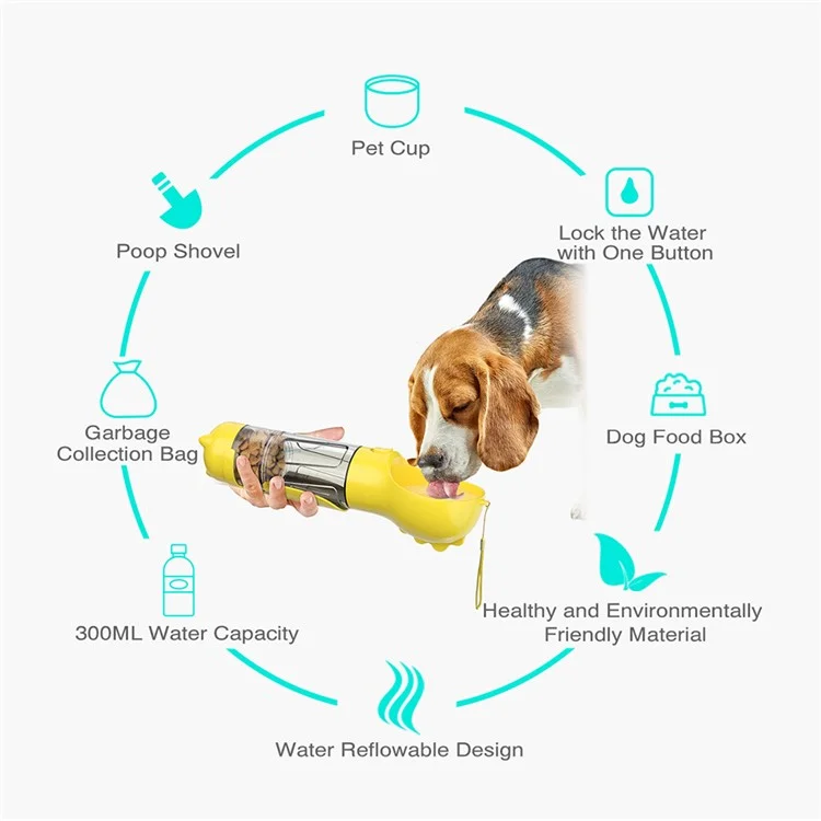 Bouteille D'eau de Chien Portable Pour Animaux de Compagnie Boîte de Rangement Alimentaire Pour Chiens (sans Bpa, Certifié Fda), Avec Une Bouteille D'eau de 300 ml + un Distributeur de Sacs de Merde + Boîte de Rangement Alimentaire - Jaune