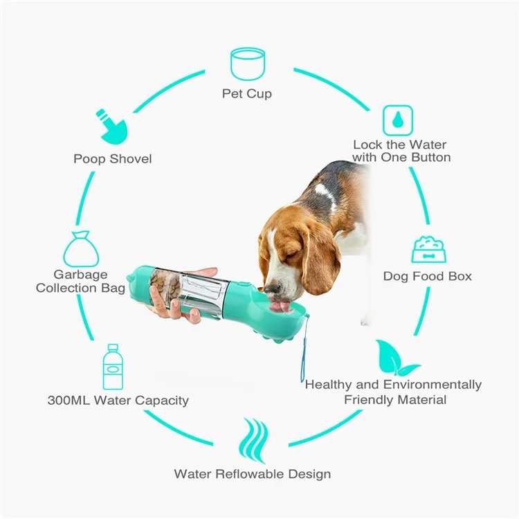 Caja de Almacenamiento de Alimentos Para Perrito de Agua de Agua Portátil (sin Bpa, Certificado Por la Fda), Con Botella de Agua de 300 Ml+dispensador de Bolsas de Caca+caja de Almacenamiento de Alimentos - Lago Azul