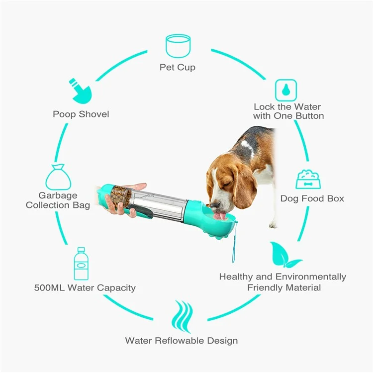 Botella de Agua de Almacenamiento de Alimentos Para Perros de Mascotas Multifunción (sin Bpa, Certificado Por la Fda), Con Dispensador de Bolsa de Caca+500 ml de Botella de Agua+caja de Almacenamiento de Alimentos - Lago Azul