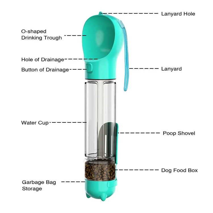 Botella de Agua de Almacenamiento de Alimentos Para Perros de Mascotas Multifunción (sin Bpa, Certificado Por la Fda), Con Dispensador de Bolsa de Caca+500 ml de Botella de Agua+caja de Almacenamiento de Alimentos - Lago Azul