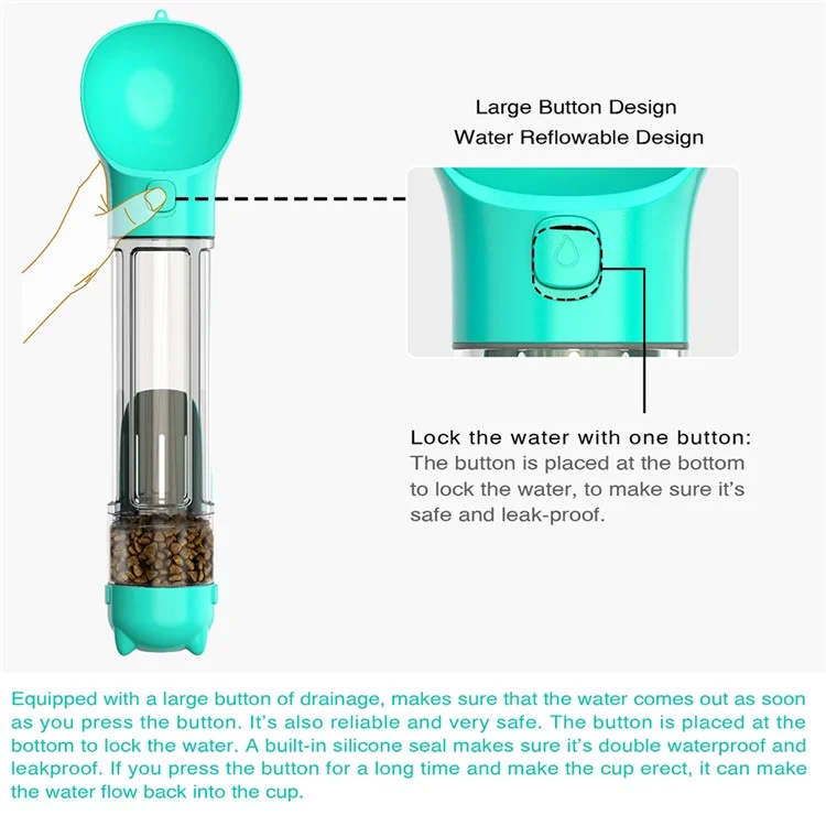 Boîte de Rangement Alimentaire Multifonction Pour Chiens Pour Chiens Pour Chiens (sans Bpa, Certifié Fda), Avec Distributeur de Sacs de Merde + 500 ml de Bouteille D'eau + Boîte de Rangement Alimentaire - Lac Bleu