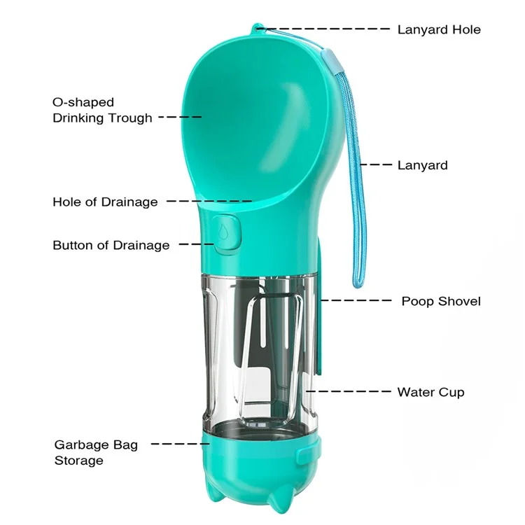 SH-01 Multifunction 300ML Dog Travel Water Bottle with Poop Dispenser Perfect for Walking, Hiking, On The Go and Car Rides Pets Drinking (BPA-Free, CE / CPC / FDA / ROHS Certified) - Lake Blue