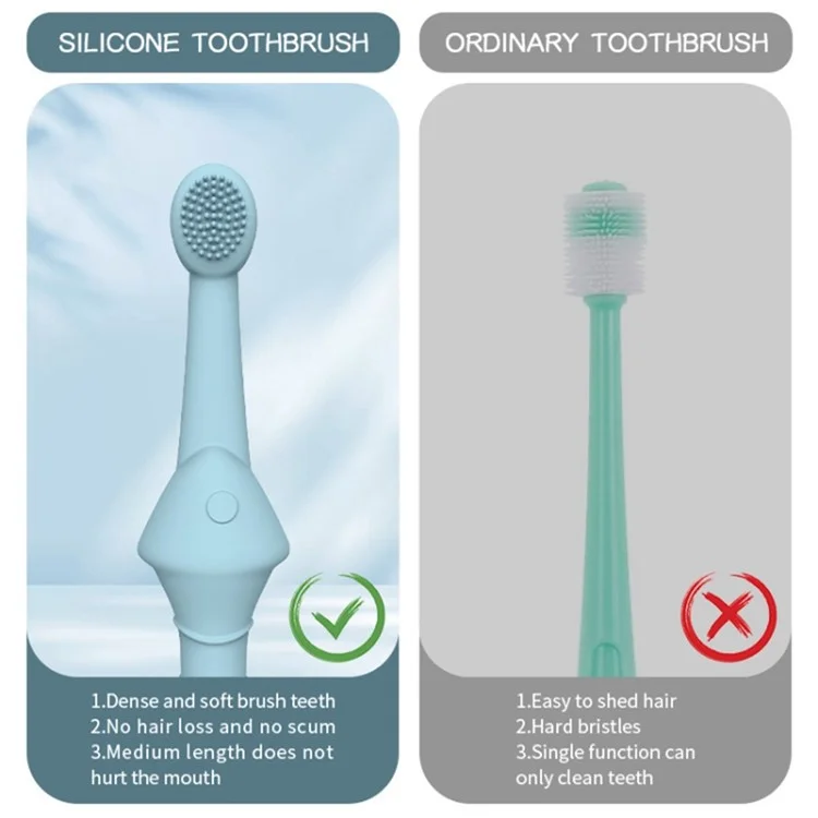 2Pcs Pet Oral Care Toothbrush Silicone Cat Dog Anti Tartar Teeth Cleaning Brush (FDA Certified) - Blue