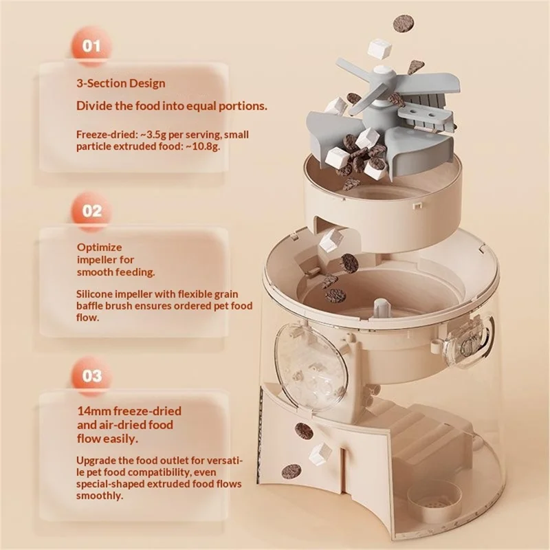 4,2-Liter-Smart-Automatikfutterautomat für Katzen und Hunde mit zeitgesteuerter Portionskontrolle (BPA-frei, ohne FDA) - Kaffee