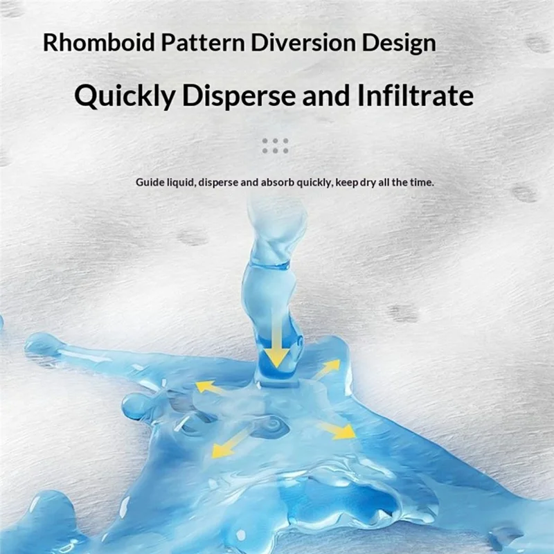 100 Stück Größe S, stark saugfähige Hundetrainingspads, auslaufsicher, Einweg-Urinpads für Hunde und Katzen, 45 x 33 cm