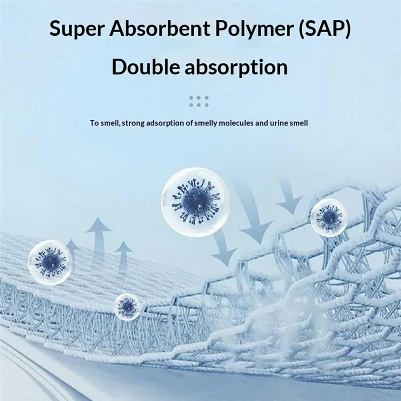 20 Stück Größe XL Starke Absorption Haustier-Trainingsunterlagen, auslaufsicher, Einweg-Urinpads für Hunde und Katzen, 90 x 60 cm