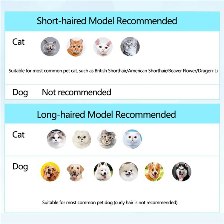 Pente de Escova de Tratamento Essencial de Óleo para Animais de Estimação para Cães e Gatos Massagem Remove Pelos Soltos - Rosa / Para Pelo Curto